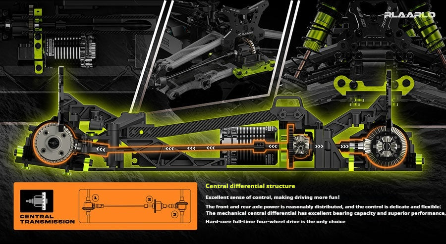 Omni Terminator RC Auto 1:10 Bürstenlos Carbon Fiber 60-80 km/h