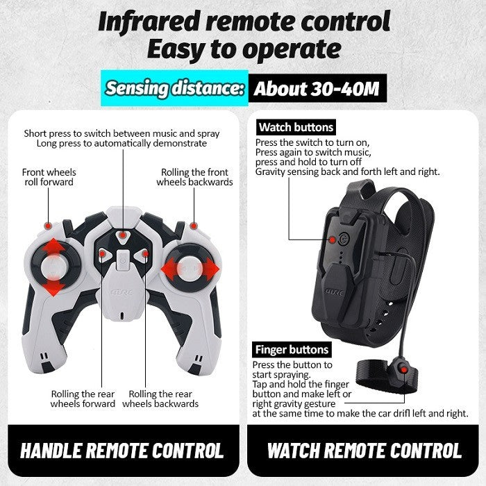 RC Auto 8-Rad-Antrieb Dual-Controller Gestensteuerung Spielzeug Geschenk mit Dampffunktion