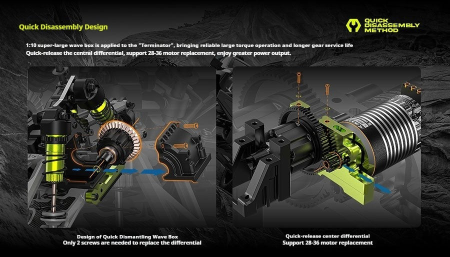 Omni Terminator Monstertruck RC Auto 1:10 Bürstenlos Metall-Version 60-80 km/h