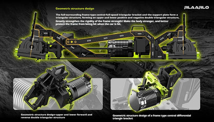 Omni Terminator RC Auto 1:10 Bürstenlos Carbon Fiber 60-80 km/h