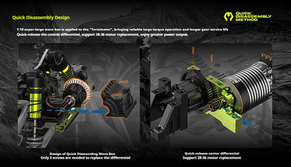 Omni Terminator RC Auto 1:10 Bürstenlos Carbon Fiber 60-80 km/h