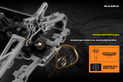 Omni Terminator RC Auto 1:10 Bürstenlos Carbon Fiber 60-80 km/h