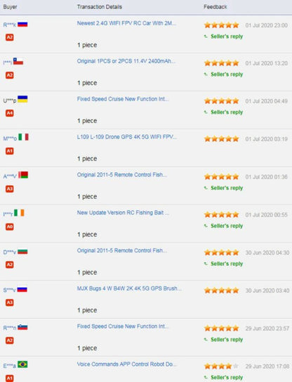 70 KM/H 1/12 Große 4WD Off-Road High Speed Fernbedienung Lkw Wasserdichte Hydraulische Stoßdämpfer Racing Drift RC Auto Lkw Spielzeug