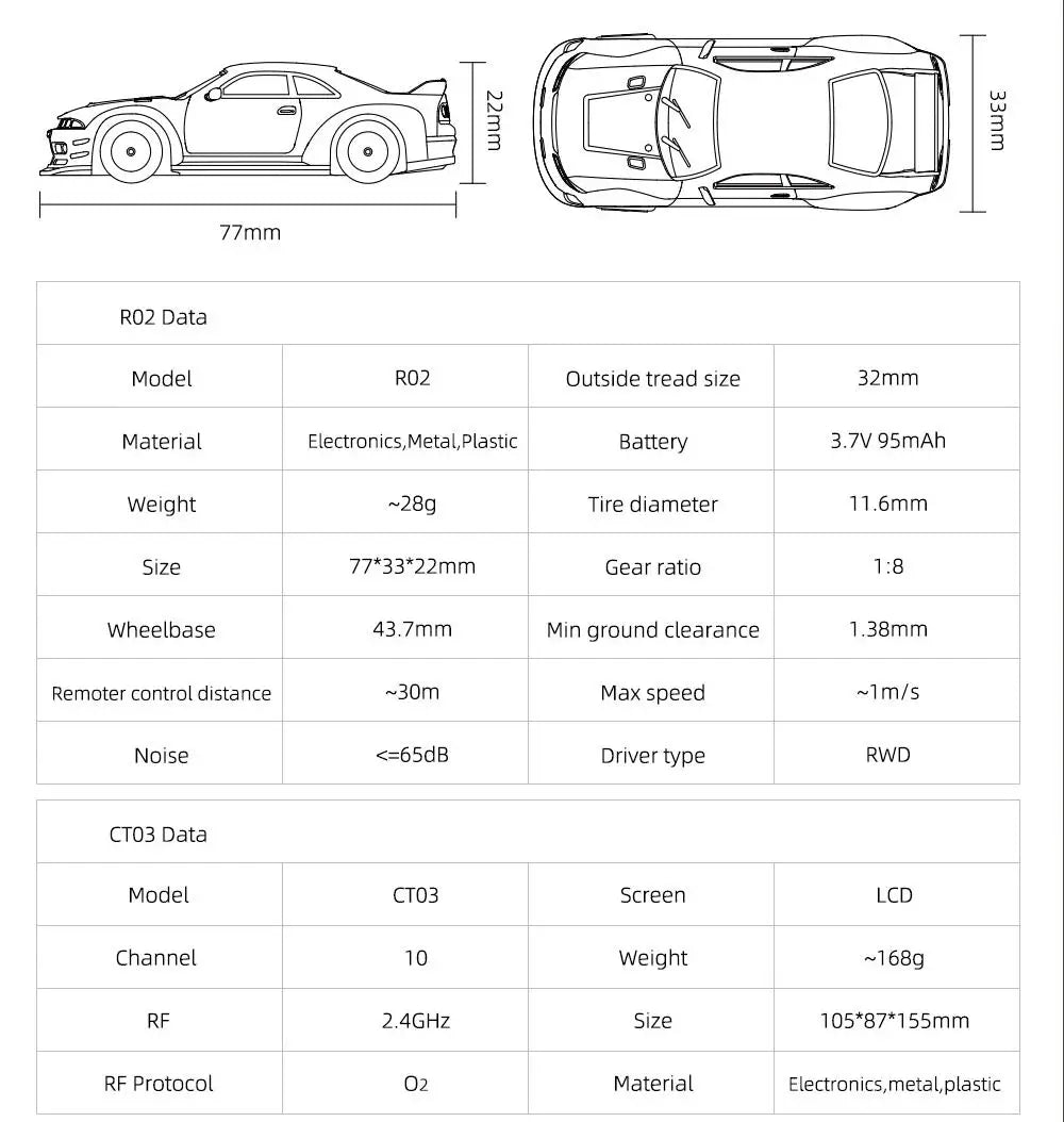 LDARC 1:64 Mini R02 Simulierte Elektrische Fernbedienung Modell Auto 2,4 ghz Rc Crawler Auto kinder Spielzeug Tabletop Fernbedienung auto