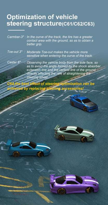 Turbo Racing 1:76 RC Auto C64 C63 Drift RC Auto mit Gyro C71 C72 C73 C74 C75 Flach lauf Fernbedienung Spielzeug für Kinder und Erwachsene