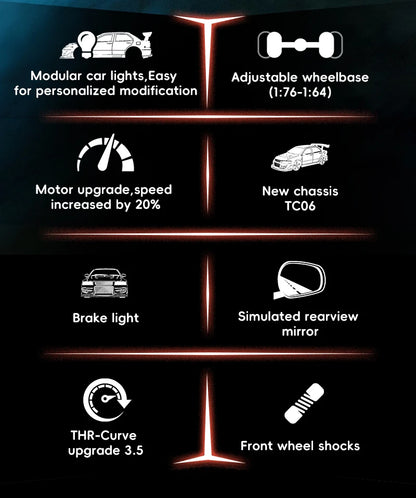 Turbo Racing 1/76 C76 Flat Running Racing MINI RTR Fernbedienung Modell On-road Auto Desktop Spielzeug für Erwachsene kinder Spielzeug