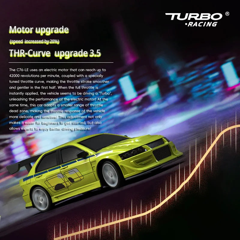 Turbo Racing 1/76 C76 Flat Running Racing MINI RTR Fernbedienung Modell On-road Auto Desktop Spielzeug für Erwachsene kinder Spielzeug