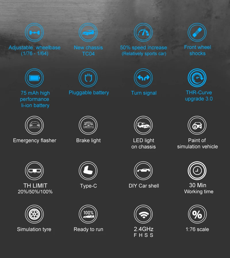 Turbo Racing 1:76 RC Auto C64 C63 Drift RC Auto mit Gyro C71 C72 C73 C74 C75 Flach lauf Fernbedienung Spielzeug für Kinder und Erwachsene