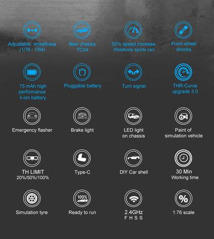 Turbo Racing 1:76 RC Auto C64 C63 Drift RC Auto mit Gyro C71 C72 C73 C74 C75 Flach lauf Fernbedienung Spielzeug für Kinder und Erwachsene