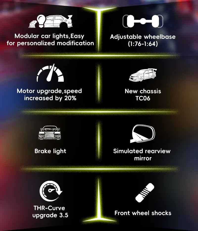 Turbo Racing 1/76 C76 Flat Running Racing MINI RTR Fernbedienung Modell On-road Auto Desktop Spielzeug für Erwachsene kinder Spielzeug