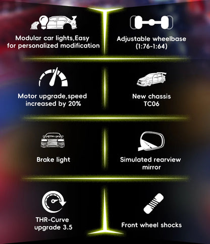 Turbo Racing 1/76 C76 Flat Running Racing MINI RTR Fernbedienung Modell On-road Auto Desktop Spielzeug für Erwachsene kinder Spielzeug