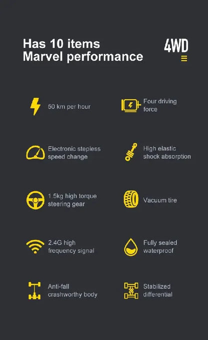 ferngesteuertes Auto 2,4 GHz RC-Auto All-Terrain 45 km/h 1:18 Off-Road-Truck Spielzeug Geburtstagsgeschenk für Kinder