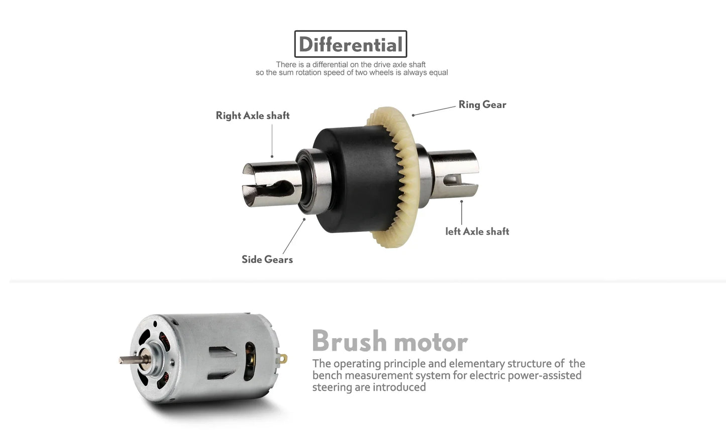 WLtoys 144001   1:14 4WD High Speed Racing Rc Auto 12428 1:12 Off-Road RC Auto 12402A Fernbedienung Drift Racing Autos Spielzeug