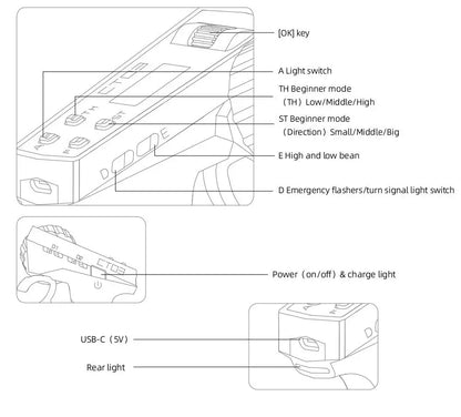 LDARC 1:64 Mini R02 Simulierte Elektrische Fernbedienung Modell Auto 2,4 ghz Rc Crawler Auto kinder Spielzeug Tabletop Fernbedienung auto
