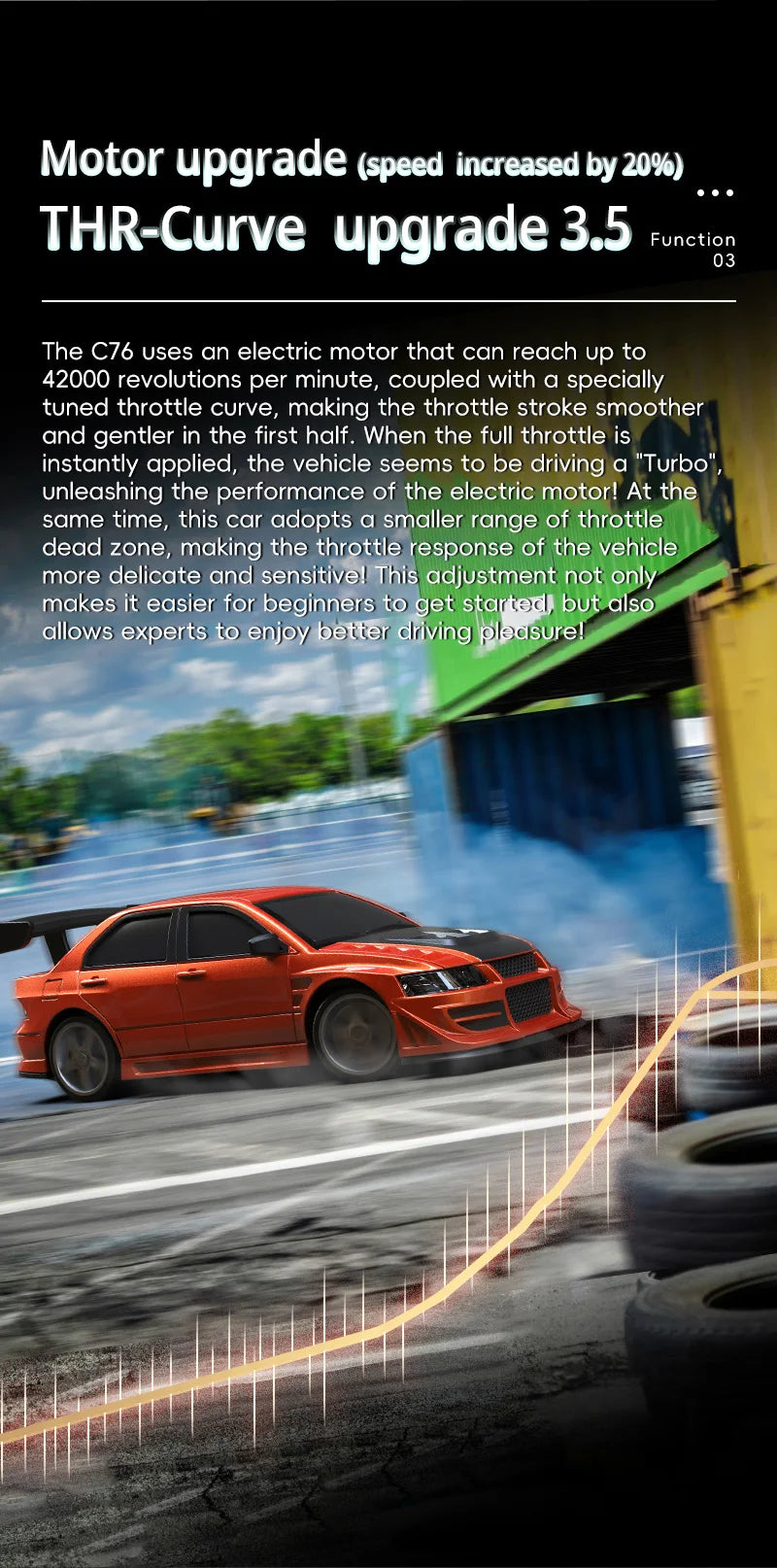 Turbo Racing 1/76 C76 Flat Running Racing MINI RTR Fernbedienung Modell On-road Auto Desktop Spielzeug für Erwachsene kinder Spielzeug