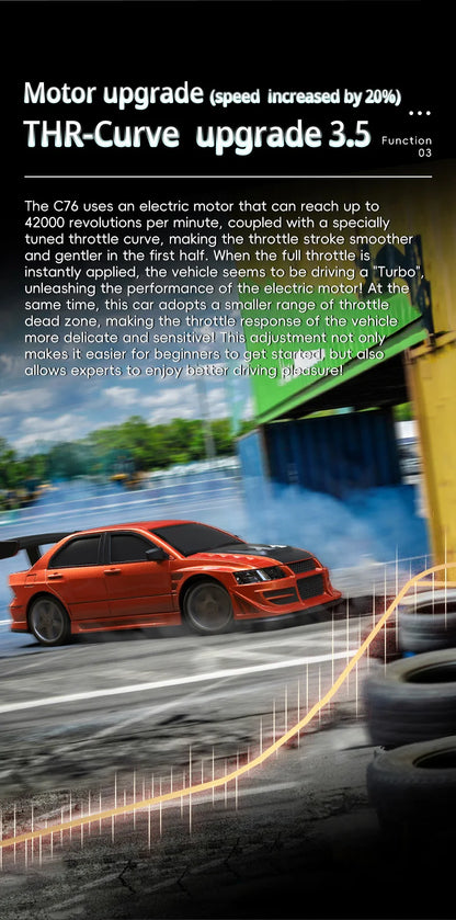 Turbo Racing 1/76 C76 Flat Running Racing MINI RTR Fernbedienung Modell On-road Auto Desktop Spielzeug für Erwachsene kinder Spielzeug