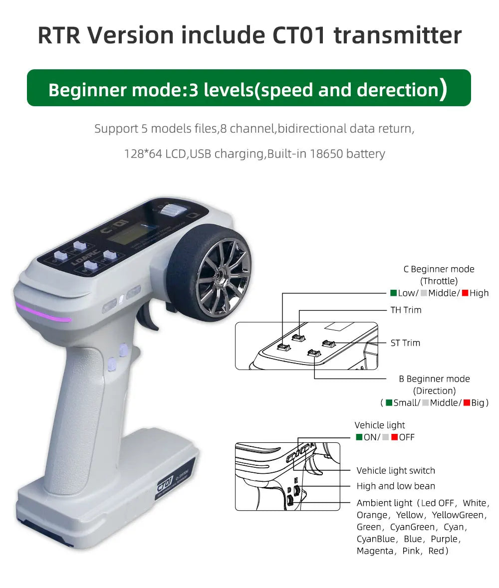 LDARC 1:64 V64 RTR Mini Elektro-RC-Automodell 2,4 GHz Lange Akkulaufzeit Desktop-RC-Auto Mini-Rennwagen Unterhaltungsspielzeug