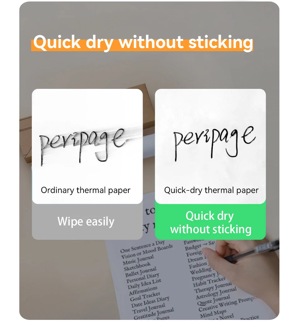 PeriPage A4-Thermopapier für A40-Drucker schnell trocknend