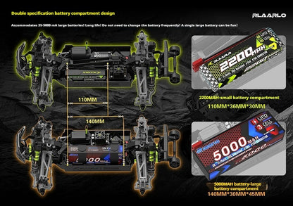 Omni Terminator Monstertruck RC Auto 1:10 Bürstenlos Metall-Version 60-80 km/h