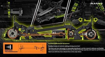 Omni Terminator Monstertruck RC Auto 1:10 Bürstenlos Metall-Version 60-80 km/h